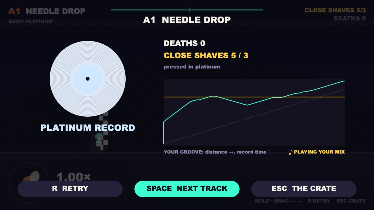 Results card for A1 NEEDLE DROP: PLATINUM RECORD, DEATHS 0, CLOSE SHAVES 5 / 3, pressed in platinum, and a chart of YOUR GROOVE: distance across, record time up, against a dotted hands-off line